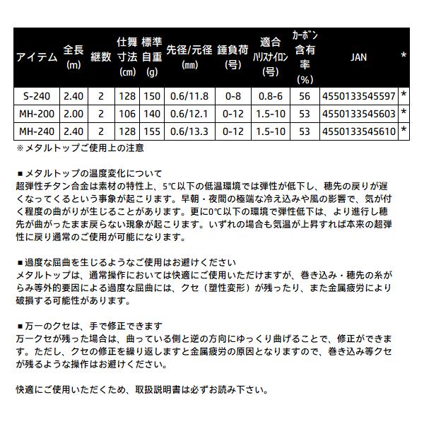 38灯 -MIYABI NIGHT 2026 DAIWA（ダイワ） バトルゲームカブセ メタルチューン MH-240 (2026年 3
