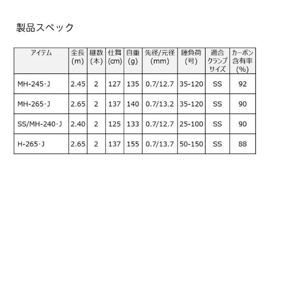 DAIWA（ダイワ） メタリアヒラメ H-265 (2025年 9月新製品) : 釣具