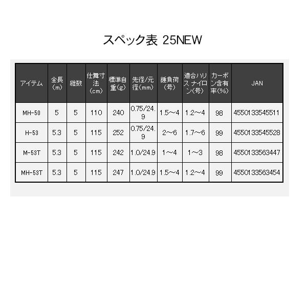ダイワ (daiwa) トーナメント ISO AGS MH-53T 5.3m (2025年 10月新製品)