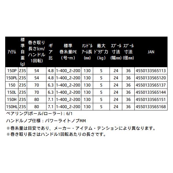 DAIWA（ダイワ） 26 紅牙 IC 150H (2025年 12月新製品) : 釣具・フーガ