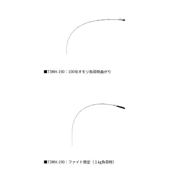 ダイワ　LEADING THRILL GAME 64 MH-195 スリルゲーム ダイワ 25 リーディングスリルゲーム 64MH-195 J - 釣具のポイント