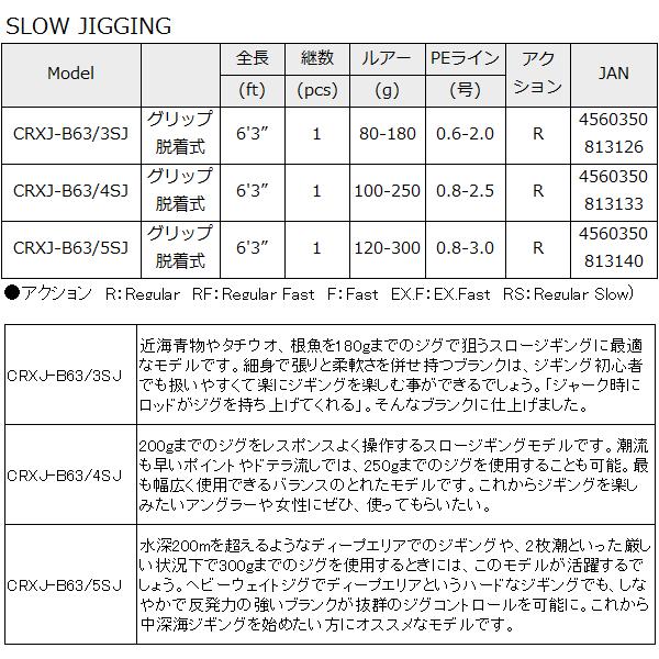 メジャークラフト 　 「三代目」クロステージ ジギング 　SLOW JIGGING 　CRXJ-B63/4SJ 　ロッド 　ソルト｜fuga0223｜02