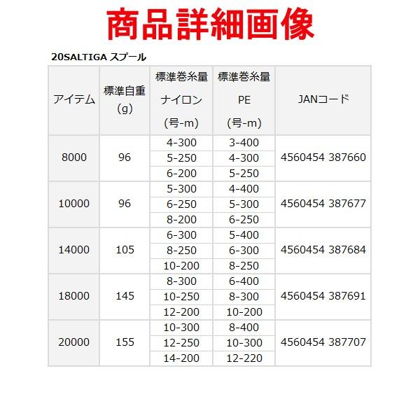 パーツ ダイワ ソルティガ スプール 8000 年 2月新製品 釣具 フーガショップ1 通販 Yahoo ショッピング