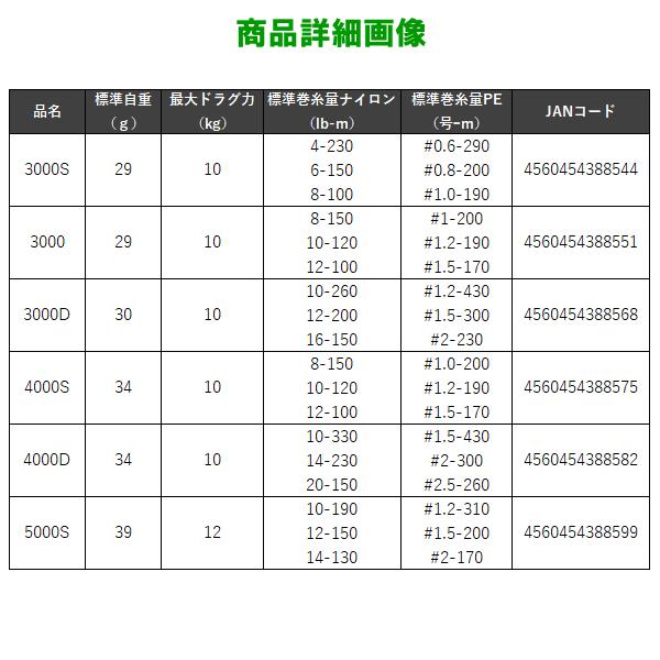 ( 先行予約 )  ( パーツ )  SLP WORKS  SLPW EX LTスプール2 3000  ( 2023年 4月新製品 )の画像