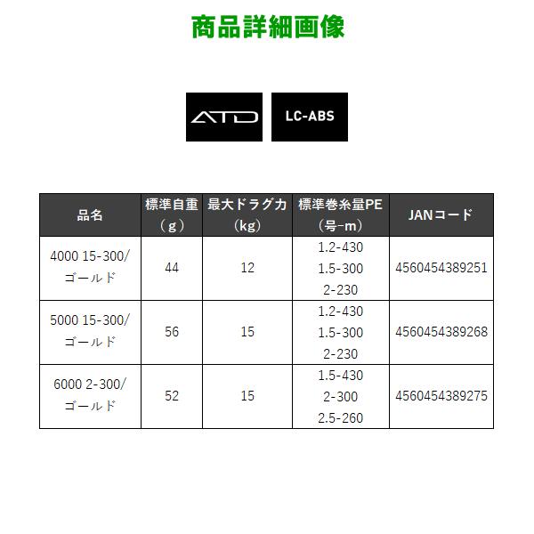 ( 先行予約 )  ( パーツ )  SLP WORKS  23SALTIGAシャロースプール/ゴールド 4000 15-300  ( 2023年 5月新製品 )の画像