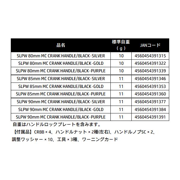 DAIWA（ダイワ） ( パーツ ) SLPW 80mm MC CRANK HANDLE ブラック