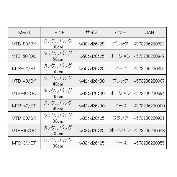 メジャークラフト 　タックルバッグ30cm 　MTB-30/OC 　オーシャン｜fuga0223｜02