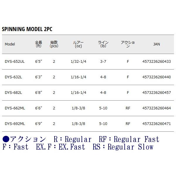 メジャークラフト 　デイズ 　スピニング 　DYS-632L 　ロッド 　バスロッド 　｜fuga0223｜03