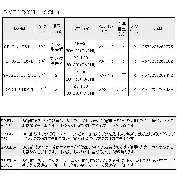 メジャークラフト 　NEWソルパラ スーパーライトジギングモデル 　SPJSLJ-B64L 　ロッド 　ソルト 　( 2025年 5月新製品 )_3