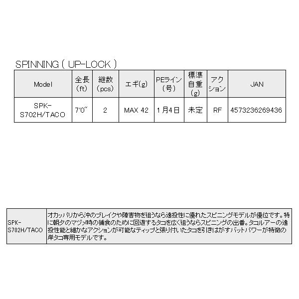 メジャークラフト 　 NEWソルパラ 岸タコモデル 　SPK-S702H/TACO 　ロッド 　ソルト 　( 2025年 4月新製品 )_3
