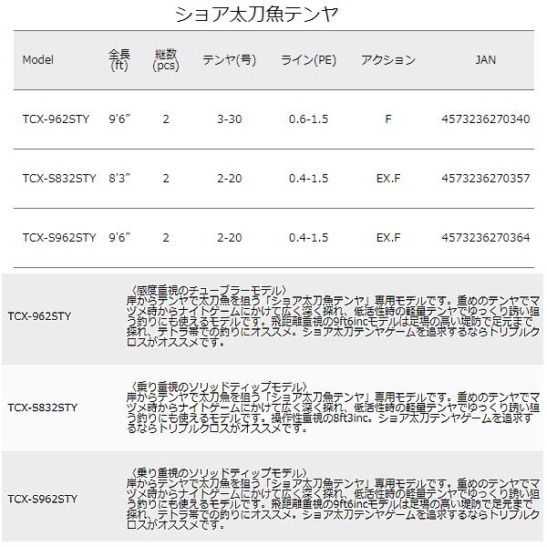 メジャークラフト 　トリプルクロス　タチウオ 　ショア太刀魚テンヤ 　TCX-S832STY 　ロッド 　ソルト 　( 2021年 新製品 )｜fuga0223｜03