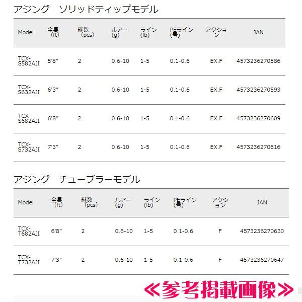 メジャークラフト 　 トリプルクロス ライトゲーム 　 アジング ソリッドティップモデル 　TCX-S632AJI 　ロッド 　ソルト｜fuga0223｜03