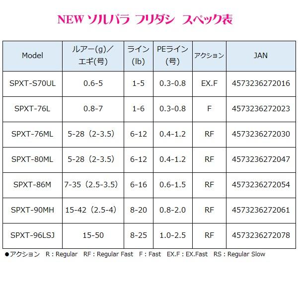 メジャークラフト 　 NEW ソルパラ　フリダシ 　SPXT-80ML 　ロッド 　ソルト