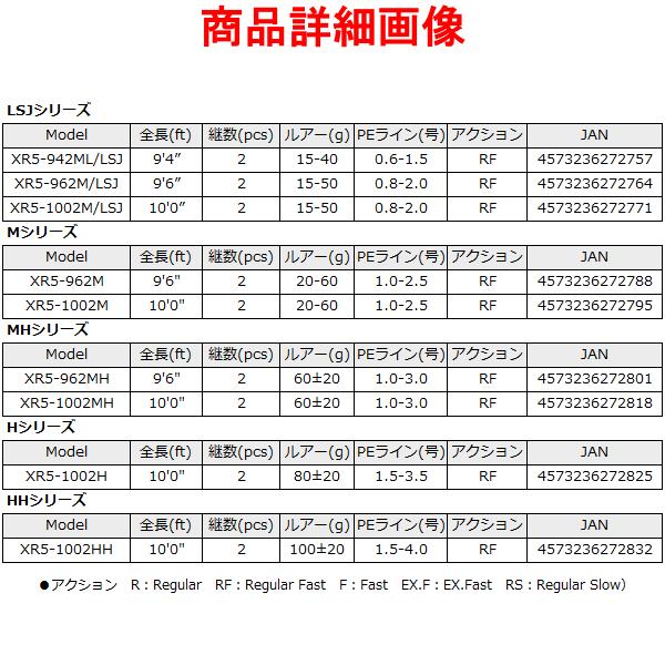 メジャークラフト 　クロスライド 5G 　XR5-1002H 　ロッド 　ソルト 　( 2021年 3月新製品 ) 　＠170｜fuga0223｜03