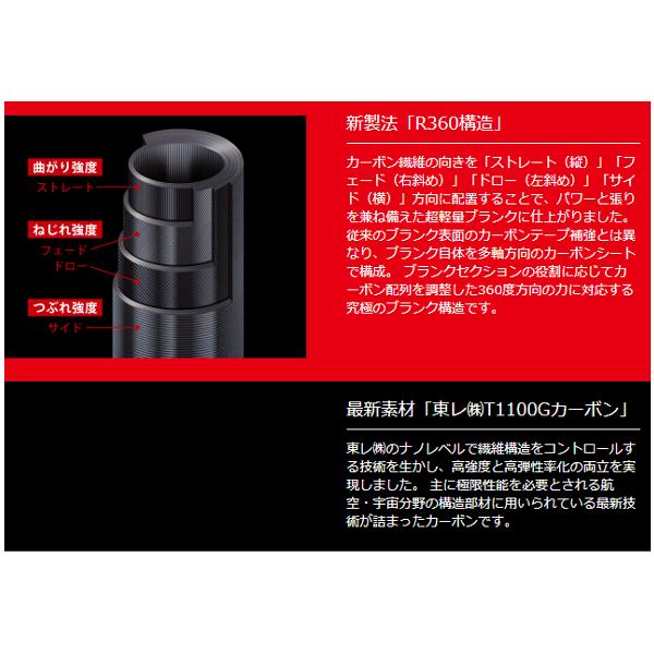 Major Craft（メジャークラフト） 鯵道 5G AD5-S622L/AJI ロッド