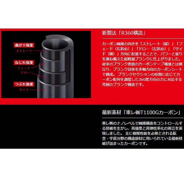 鯵道5G S832FC AD5-S832FC/AJI 鯵道5G アジング | ロッド,5Gシリーズ,鯵道5G