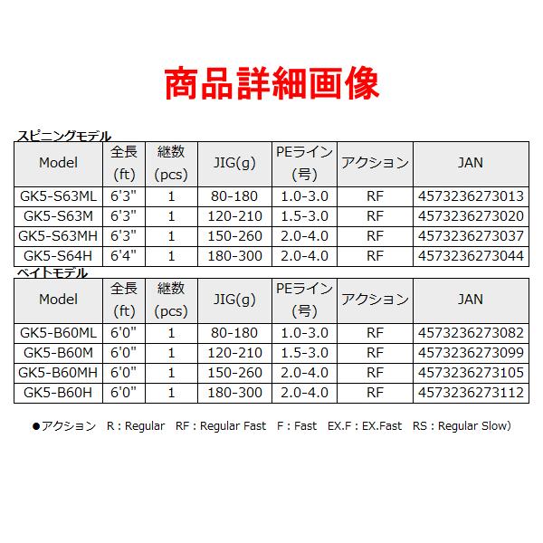 メジャークラフトGK5-S63MHジギングロッド 約6.3フィート メジャークラフト ジャイアントキリング 5G GK5-S63MH (ロッド・釣竿