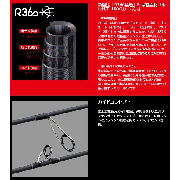 メジャークラフト 　ジャイアントキリング 5G ライトジギング 　GK5LJ-B64SLJ 　ロッド 　ソルト 　( 2022年 10月新製品 ) 　@200_1