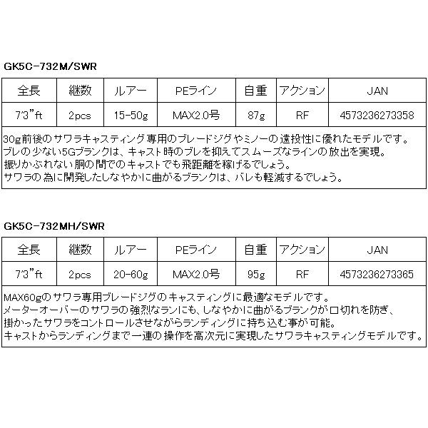 メジャークラフト 　ジャイアントキリング5G サワラキャスティングゲーム 　GK5C-732M/SWR 　ロッド 　オフショア_2