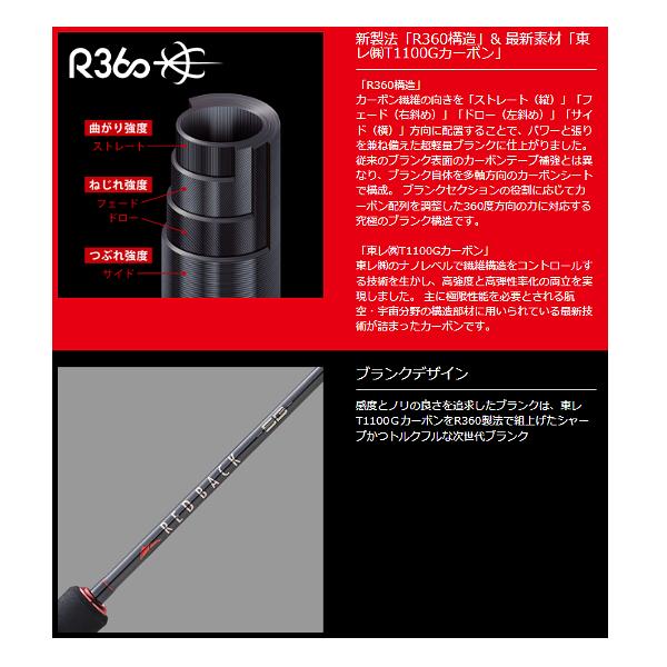 Major Craft メジャークラフト レッドバック5G タイラバゲーム Major Craft メジャークラフト レッドバック5G タイラバゲーム