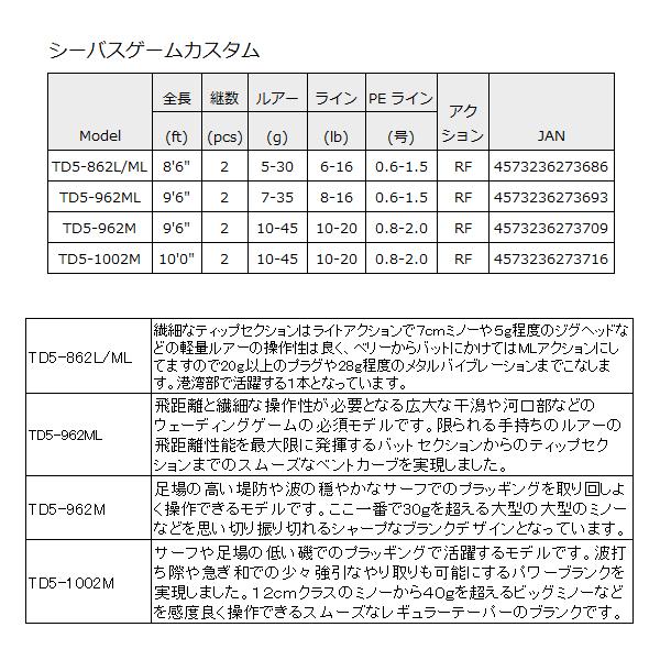 メジャークラフト   タイドリフト5G シーバスゲームカスタム  TD5-1002M  ロッド  ソルト  ( 2022年 10月新製品 )  @170の画像