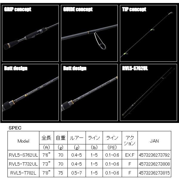 Major Craft（メジャークラフト） ロックライバー5G RVL5-S762UL Light