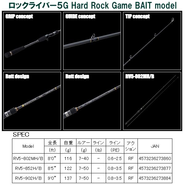 メジャークラフト 　 ロックライバー5G 　RV5-902H/B 　Hard Rock Game BAIT model 　ロッド 　ソルト 　( 2023年 新製品 )｜fuga0223｜02