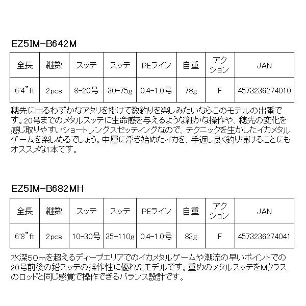 メジャークラフト  エギゾースト 5G イカメタル  EZ5IM-B642MH  ロッド  ソルト  ( 2024年 3月新製品 )の画像