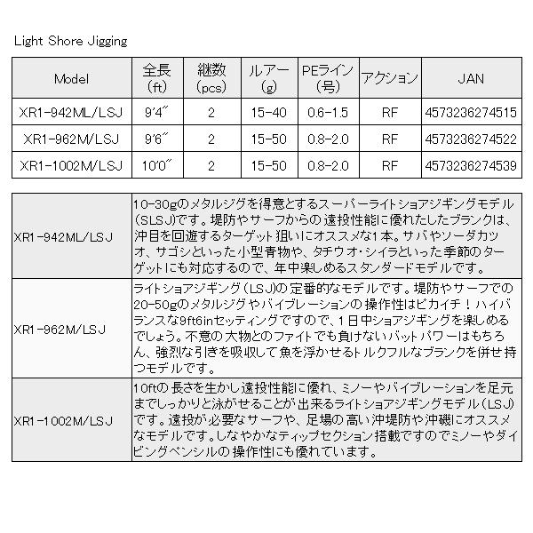 Major Craft（メジャークラフト） クロスライド 1G ライトショアジギ