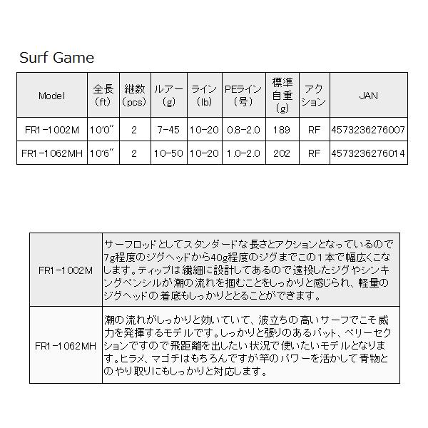 Major Craft（メジャークラフト） フラットレック 1G-class サーフ