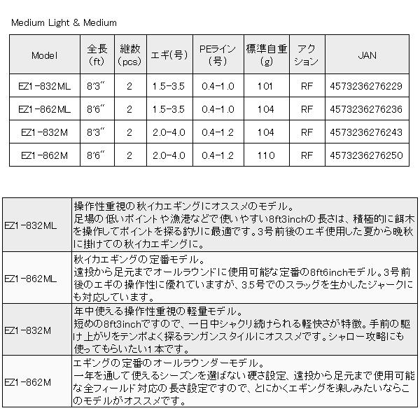 エメソープ1リットル　2本セット エメソープ1リットル 2本セット カレスモアエメソープ1ℓ カレスモア