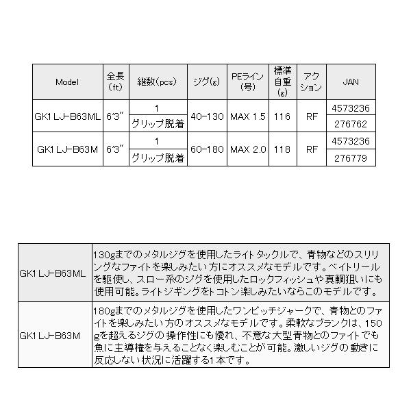 メジャークラフト 　ジャイアントキリング 1G-class ライトジギング 　GK1LJ-B63M 　ロッド 　ソルト 　( 2024年 3月新製品 )_3