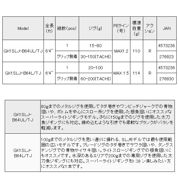 メジャークラフト 　ジャイアントキリング 1G-class スーパーライトジギング 　GK1SLJ-B64L/TJ 　ロッド 　ソルト 　( 2024年 3月新製品 )_3