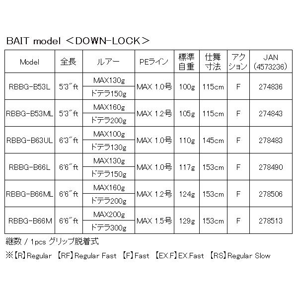 Major Craft - 大リーグ手工芸品  赤いことうしろ側BEND GAME 五分五分騾馬ひな型  RBBG-B63UL  極点  ソルト  ( 2025年 11月新生産物 )  @170