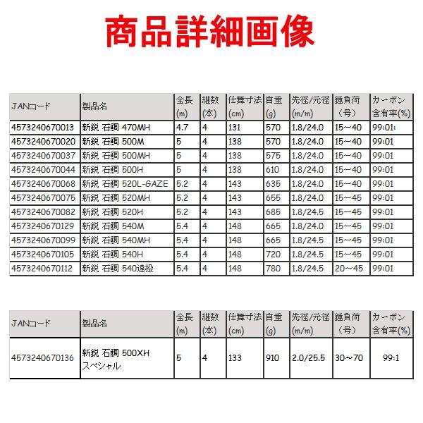 ロッドコム 新鋭石鯛 520L-GAZE 5.2m ロッド 磯竿 @170 △ : 釣具
