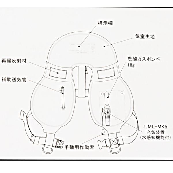ラムセス 自動膨張式ライフジャケット （ ベストタイプ ） LJ-1877