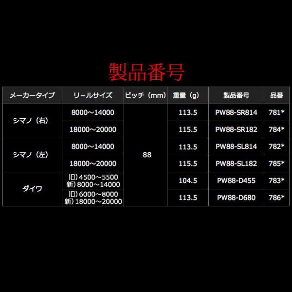 リブレ POWER88 シマノ 8000番〜14000番用 右巻き チタン+ゴールド