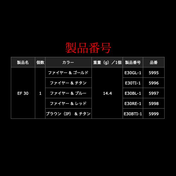 リブレ ノブ単体 EF30 1個 ファイヤー&ゴールド 品番 5995 : 釣具