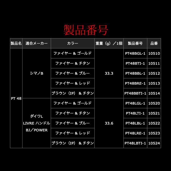 リブレ ノブ単体 PT48 ダイワL用 1個 ファイヤー&レッド 品番 10523