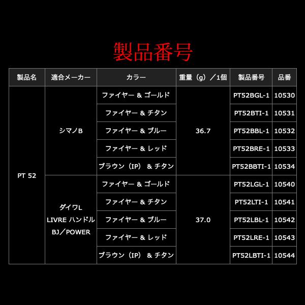 リブレ ノブ単体 PT52 シマノB用 1個 ファイヤー&チタン 品番 10531