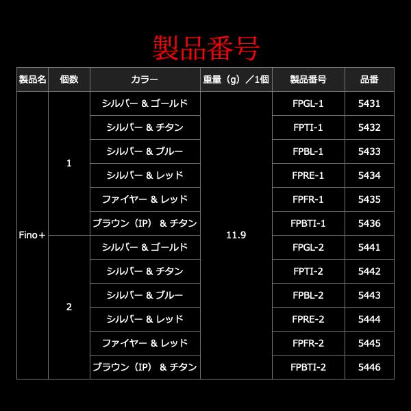 リブレ ノブ単体 フィーノプラス 　2個 ブラウン(IP)&チタン 品番 5446_5