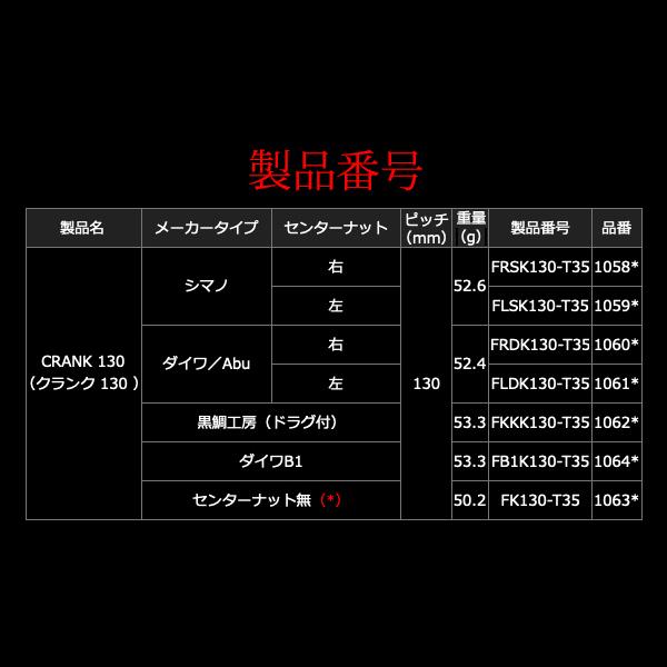 リブレ スターター130 ダイワB1用 チタン×赤いこと 品番 10646