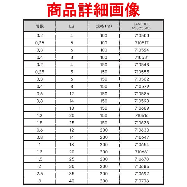 よつあみ  XBRAID アップグレード X4  0.3号  6lb  150m  ( 5個セット )の画像
