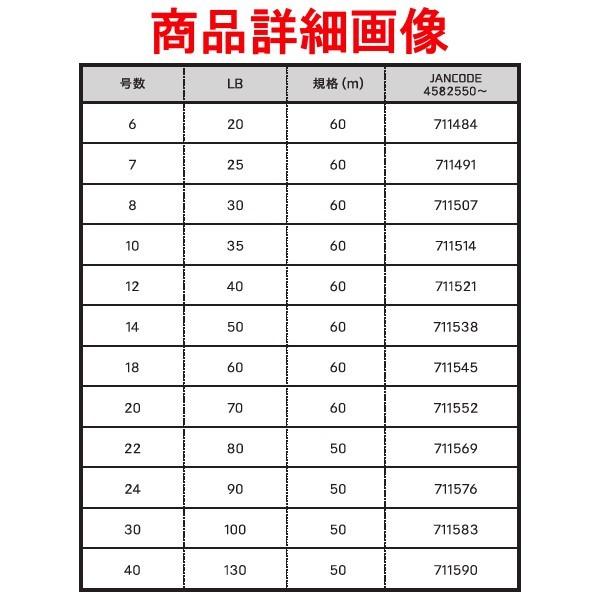 よつあみ  XBRAID FC アブソーバー  18号  60lb  60m  ( 5個セット )の画像