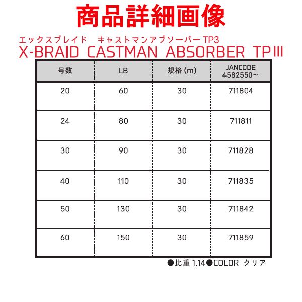 よつあみ 　XBRAID キャストマン アブソーバー TP3 　20号 　60lb 　30m 　クリア｜fuga0223｜02