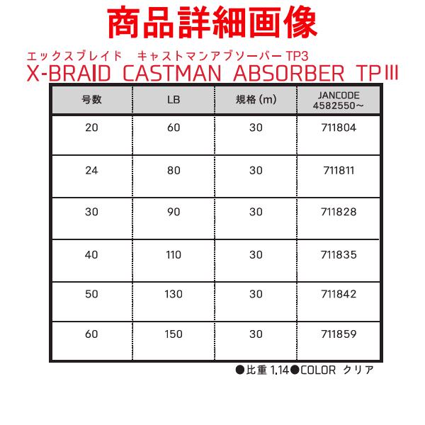 よつあみ 　XBRAID キャストマン アブソーバー TP3 　60号 　150lb 　30m 　クリア｜fuga0223｜02