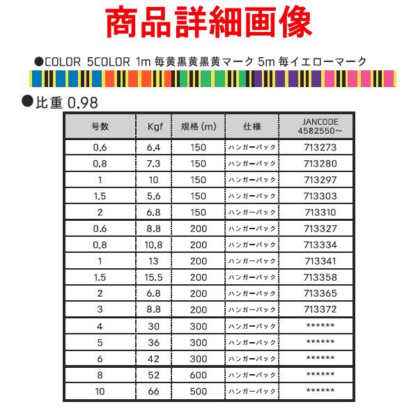 よつあみ  XBRAID オムニウム X8 アップグレード  10号  66kgf  500m  ( 5個セット )の画像
