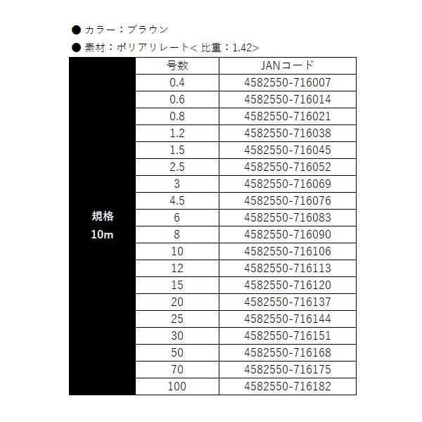 よつあみ 　ポリラート 　10m 　4.5号｜fuga0223｜03