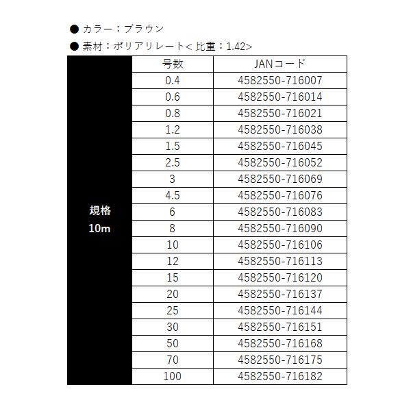 よつあみ  ポリラート  10m  100号  ( 5個セット )の画像
