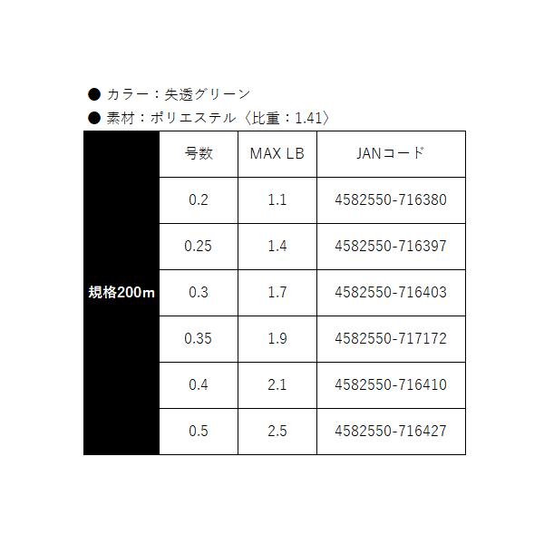 よつあみ 　X-BRAID S-PET AJING 　 200ｍ 　0.3号　奥１｜fuga0223｜03